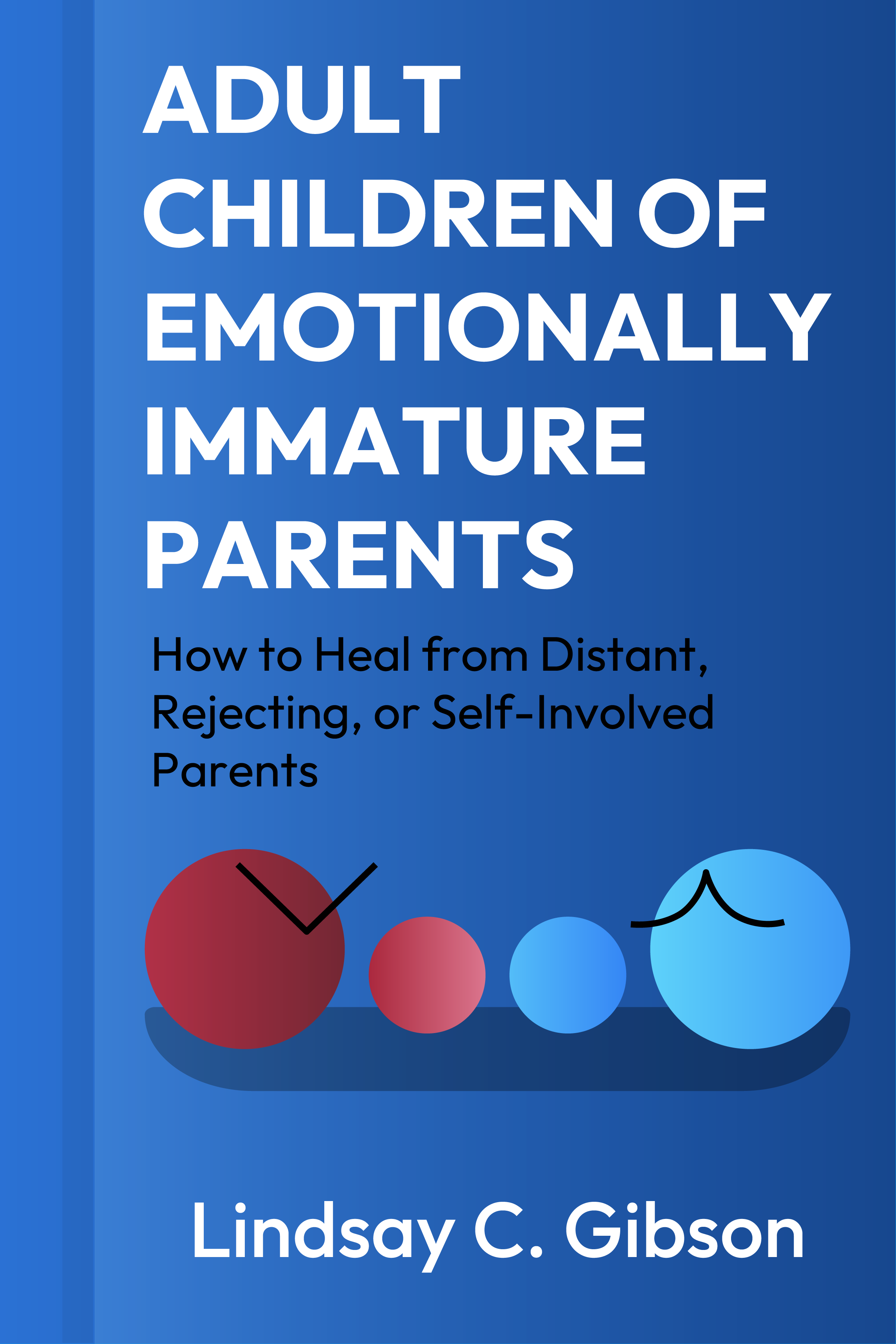 Adult Children of Emotionally Immature parents